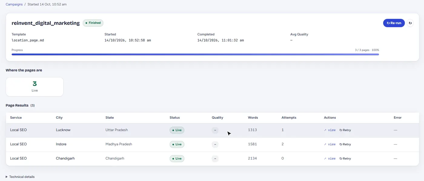 A finished Scaleo campaign: three Local SEO pages for Lucknow, Indore and Chandigarh, all live, with their word counts and attempts